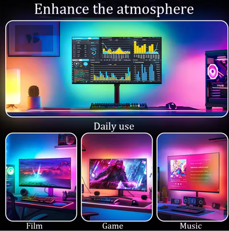 RGB+IC USB Monitor Backlight LED Strip