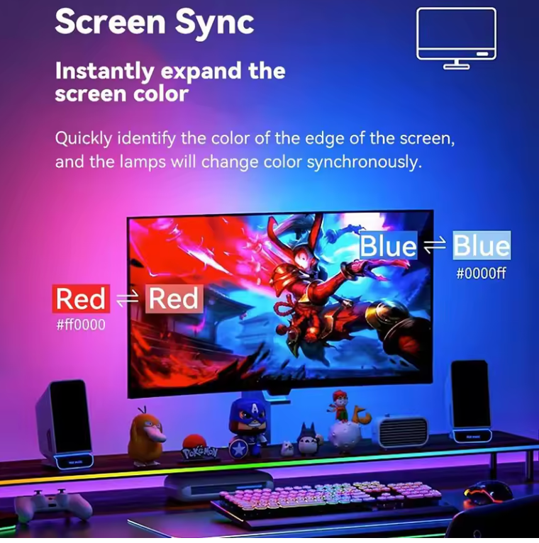 RGB+IC USB Monitor Backlight LED Strip
