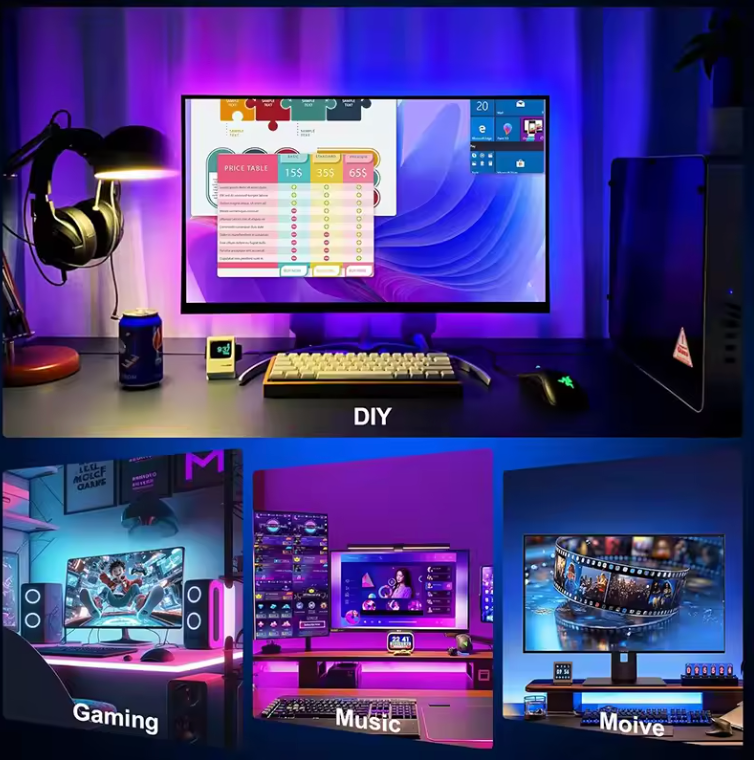 RGB+IC USB Monitor Backlight LED Strip
